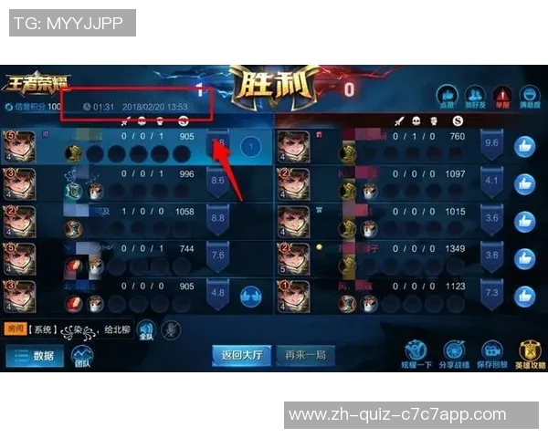 王者荣耀V5赛事深度解析与比赛经验分享全方位攻略