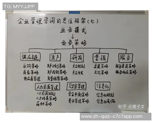 足球射目标的技巧与策略解析助你成为场上最佳射手 足球射目标的技巧与策略解析助你成为场上最佳射手